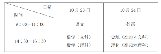 成人高考温馨提示